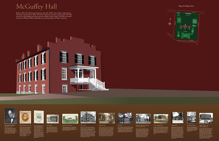 illustration of McGuffey building in Ohio University